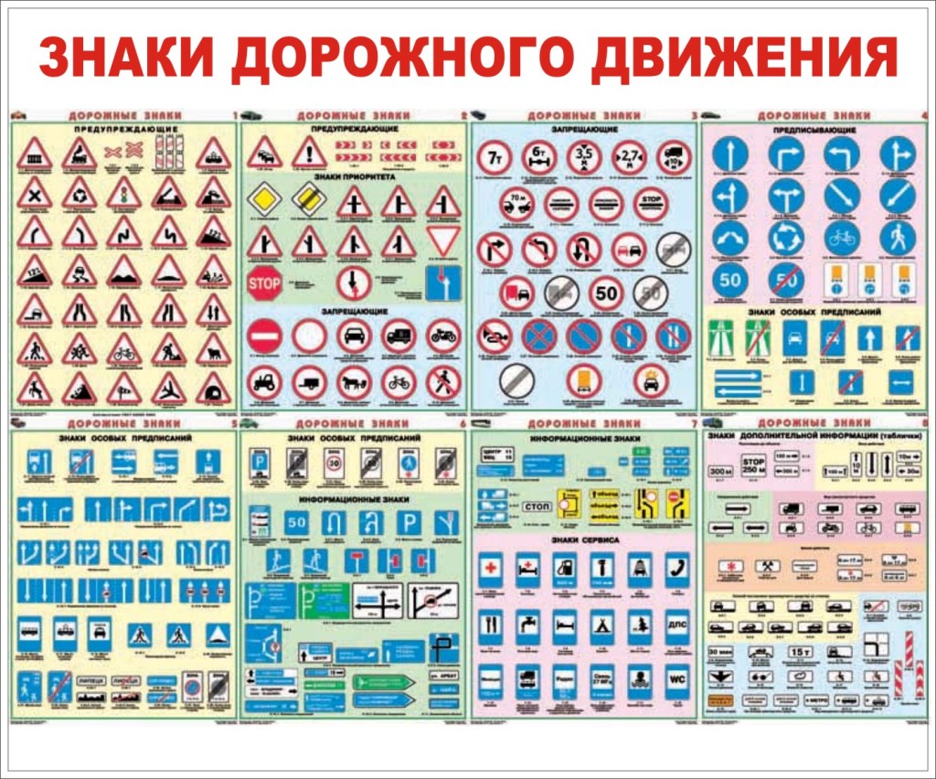 Just a selection of Russian road signs that ineed to learn before I try and sit for my Russian driver's licence. There are 800 questions to study - often in quite ambiguous (Russian) language.